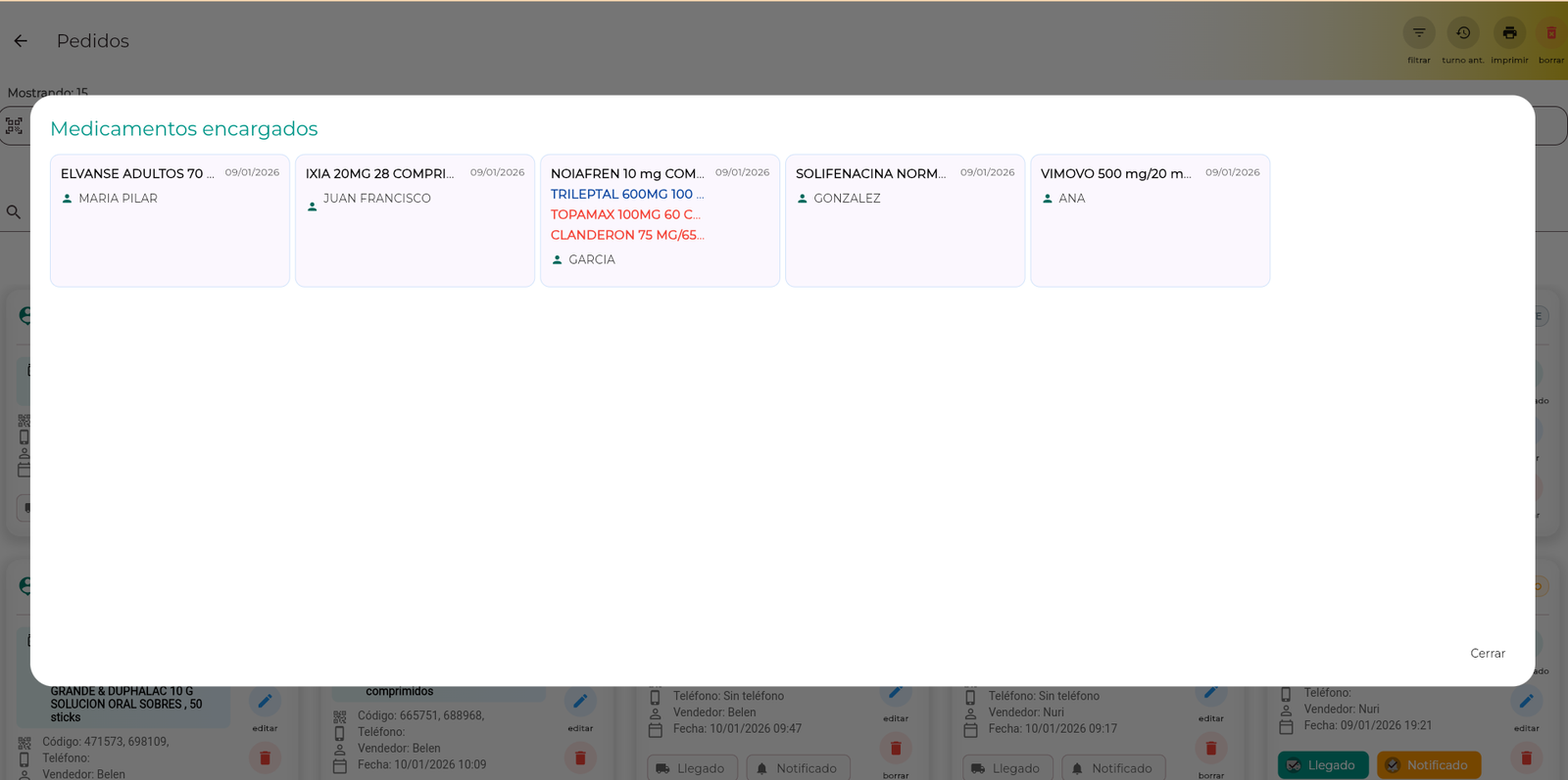 Medicamentos encargados